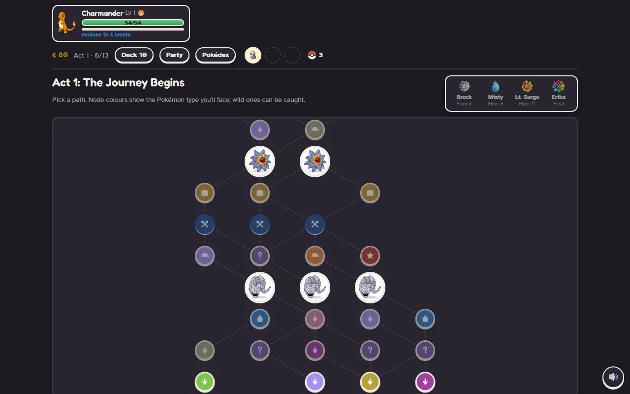 Kanto Act 1 map. Brock is floor 4, Misty floor 8, Lt. Surge floor 11, Erika is the act boss.